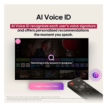Pantalla de LG TV con un AI Magic Remote de fondo. El botón de IA está resaltado y con un globo de texto: Sugiere una película que me guste. En la pantalla, se muestra el ícono de usuario E, que indica cómo AI Voice ID identificó al usuario y dio recomendaciones personalizadas basándose únicamente en su voz.