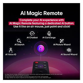 LG AI Magic Remote con el botón de IA resaltado. A su alrededor, se encuentran las diferentes funcionalidades a las que el usuario puede acceder con el botón. AI Voice ID, AI Search, AI Chatbot, AI Concierge, AI Picture Wizard y AI Sound Wizard. El texto explica que el LG AI Magic Remote completa la AI Experience con un botón de IA exclusivo y su función de ratón aéreo. Simplemente apunta y haz clic.