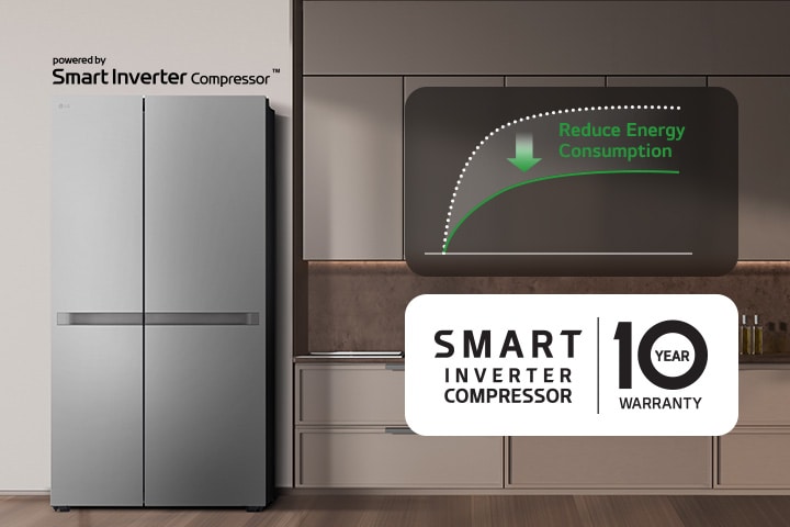 El refrigerador está instalado en la pared de la cocina y hay un gráfico que muestra la reducción del consumo de energía utilizando el compresor inversor inteligente.