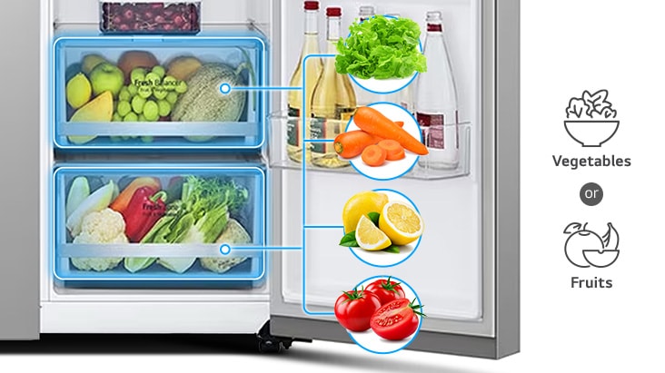 Las 2 cestas situadas debajo del refrigerador pueden almacenar aproximadamente 2 tipos de alimentos, que son verduras y frutas.