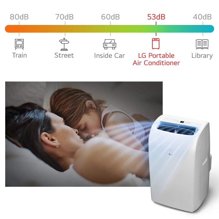 Aire acondicionado portátil LG que funciona a 53 dB, más silencioso que un coche, mostrado junto a una madre y su hijo que duermen plácidamente.