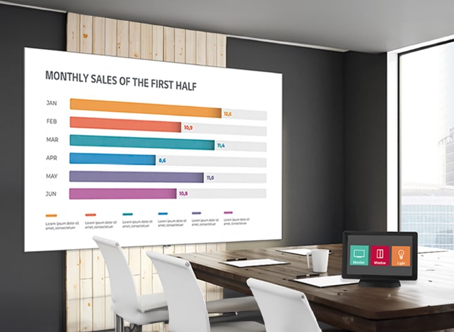 Hay una pantalla LAPA en la sala de reuniones y un sistema de control audiovisual que ayuda a los usuarios a controlar la pantalla.