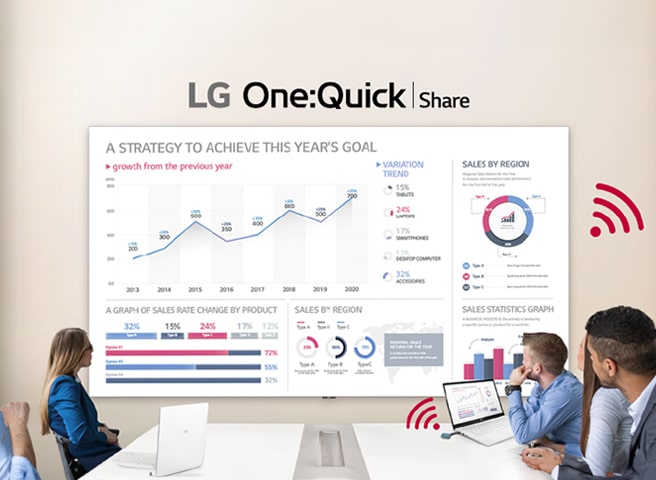 Esta imagen muestra a varias personas celebrando una reunión conectando un dispositivo USB a un portátil y compartiendo la pantalla a través de la serie LAPA en la pared.