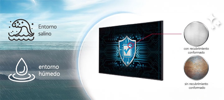 El UH5Q cuenta con un recubrimiento conformado para proteger la pantalla incluso en entornos salinos o húmedos.