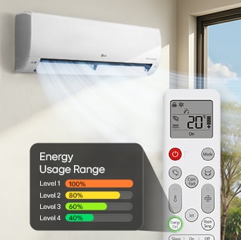 Imagen que explica los niveles de consumo energético del aire acondicionado con un control remoto.