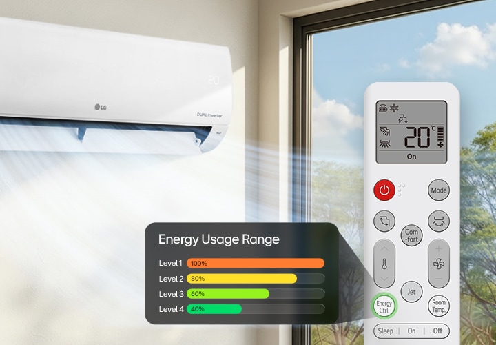 Imagen de un aire acondicionado dual inverter montado en la pared que expulsa aire frío con un gráfico de consumo energético.