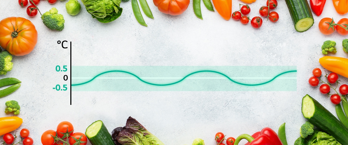 Hay una linda pizarra con verduras. En el centro de esta pizarra hay un gráfico. Este gráfico explica que LG Linear Cooling puede reducir la diferencia de temperatura en los refrigeradores.