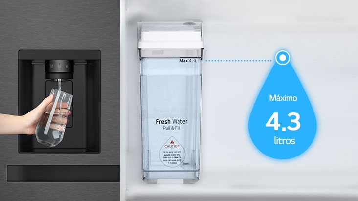 Escena de agua cayendo a la izquierda y emoji de gota de agua indicando la capacidad del tanque de agua a la derecha. 