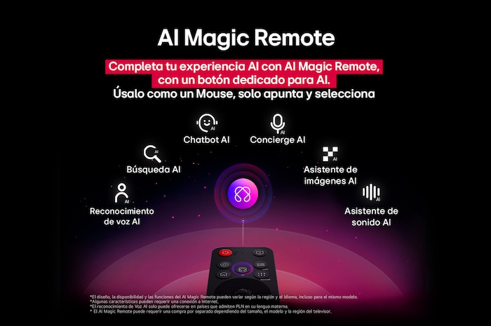 LG AI Magic Remote con el botón de IA resaltado. A su alrededor, se encuentran las diferentes funcionalidades a las que el usuario puede acceder con el botón. AI Voice ID, AI Search, AI Chatbot, AI Concierge, AI Picture Wizard y AI Sound Wizard. El texto explica que el LG AI Magic Remote completa la AI Experience con un botón de IA exclusivo y su función de ratón aéreo. Tan solo apunta y haz clic.
