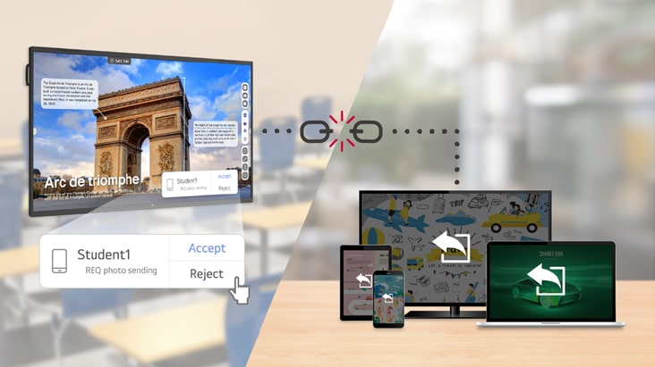 TR3PN garantiza la seguridad del contenido a través de su función Modo seguro, que impide el intercambio no autorizado.