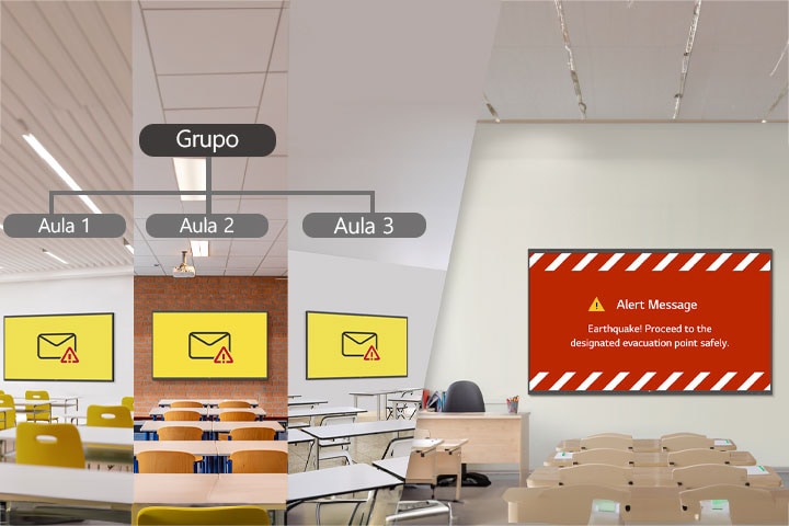 Al agrupar varias aulas en un solo grupo para su gestión, se muestra la capacidad de enviar el mismo mensaje simultáneamente.
