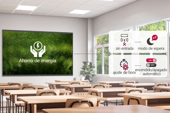 Si no hay ninguna entrada durante un determinado periodo de tiempo, el dispositivo pasa al modo de espera y se puede encender o apagar automáticamente configurando la hora, lo que ahorra energía.