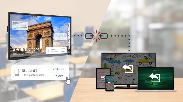 La pizarra digital interactiva de LG garantiza la seguridad del contenido mediante su función de modo seguro, que impide el uso compartido de pantalla no autorizado.