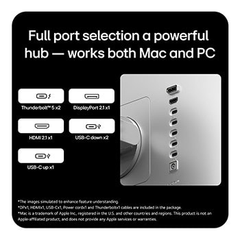 USP card: Full port selection a powerful hub — works both Mac and PC