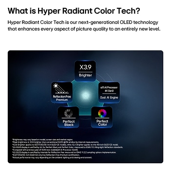 LG OLED evo AI G6, driven by Hyper Radiant Color Tech, shows X3.9 Brighter visuals with α11 AI Processor 4K Gen3 Dual AI Engine, Reflection Free Premium, and Perfect Black and Perfect Color badges in a pentagon layout.