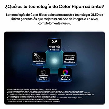 LG OLED evo AI G6, driven by Hyper Radiant Color Tech, shows X3.9 Brighter visuals with α11 AI Processor 4K Gen3 Dual AI Engine, Reflection Free Premium, and Perfect Black and Perfect Color badges in a pentagon layout.
