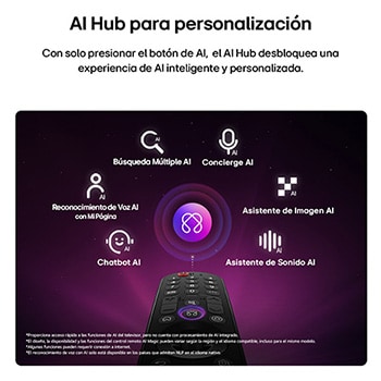 LG OLED evo AI G6 features AI Hub for personalization, with an AI icon above a remote control surrounded by labels for Multi AI Search, AI Concierge, AI Voice ID with My Page, AI Chatbot, AI Picture Wizard, and AI Sound Wizard.