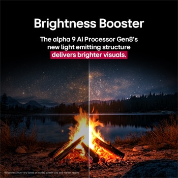 Campfire at night in the middle of nature. In the distance is a forest and lake. The evening sky is filled with stars. The whole scene is split in half. One side is darker and duller. The other half is remarkably brighter, showcasing the impressive brilliance from Brightness Booster. 