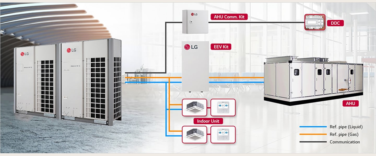 application-controller_Energy-Monitoring_21112017_D_1511234189075