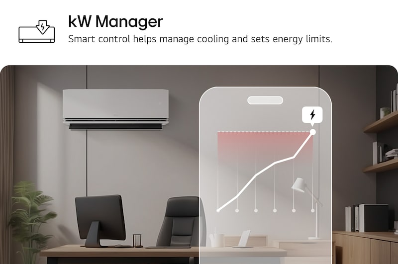 LG air conditioner with kW Manager feature. A smartphone shows an energy graph with a red alert, managing cooling and limits. 