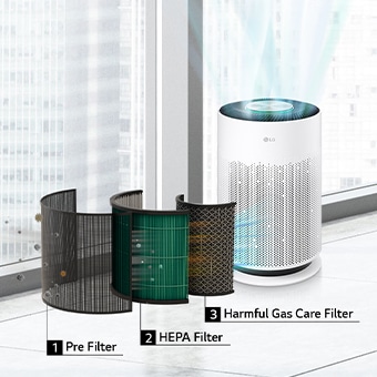 It shows a variety of filters to show the strong air purification