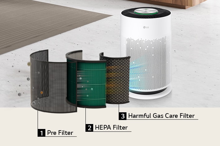 It shows a variety of filters to show the strong air purification