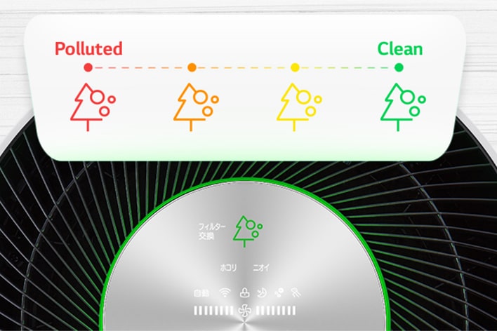 Smart light indicates air quality
