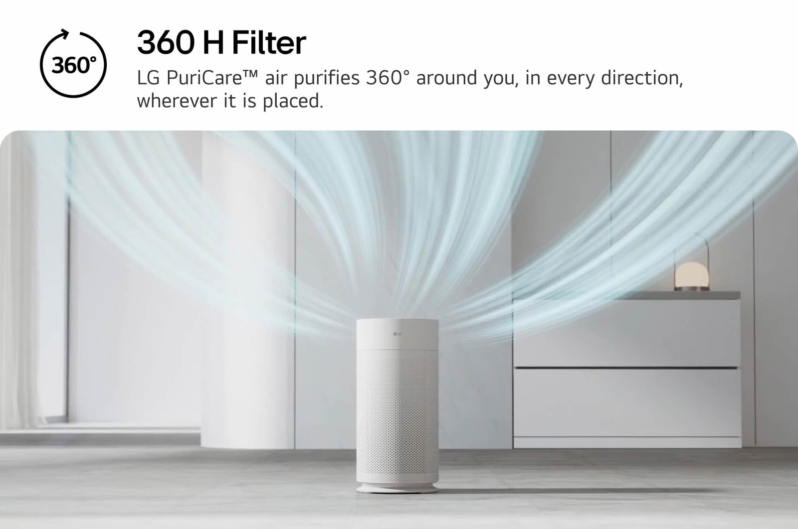 LG PuriCare air purifier in a modern room, with clean air circulating outward in all directions to showcase 360° purification. Text reads '360 H Filter: LG PuriCare™ air purifies 360° around you, in every direction, wherever it is placed.'