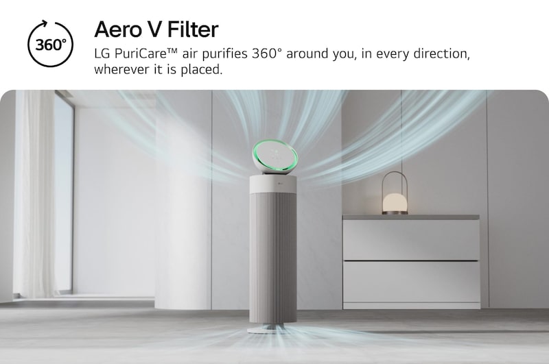 Image of an LG PuriCare air purifier in a minimalist room, emitting blue airflow graphics to illustrate 360-degree air purification. Text on the image reads 'Aero V Filter' and 'LG PuriCare™ air purifies 360° around you, in every direction, wherever it is placed.'