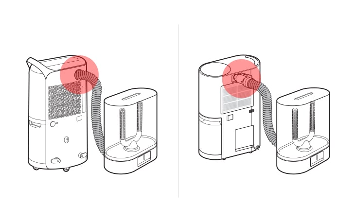 LG dehumidifier and the drying case are connected by a hose, with the connector marked in red.