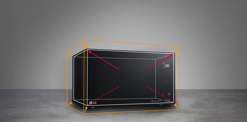 The image decribes the overall size of NeoChef microwave oven.