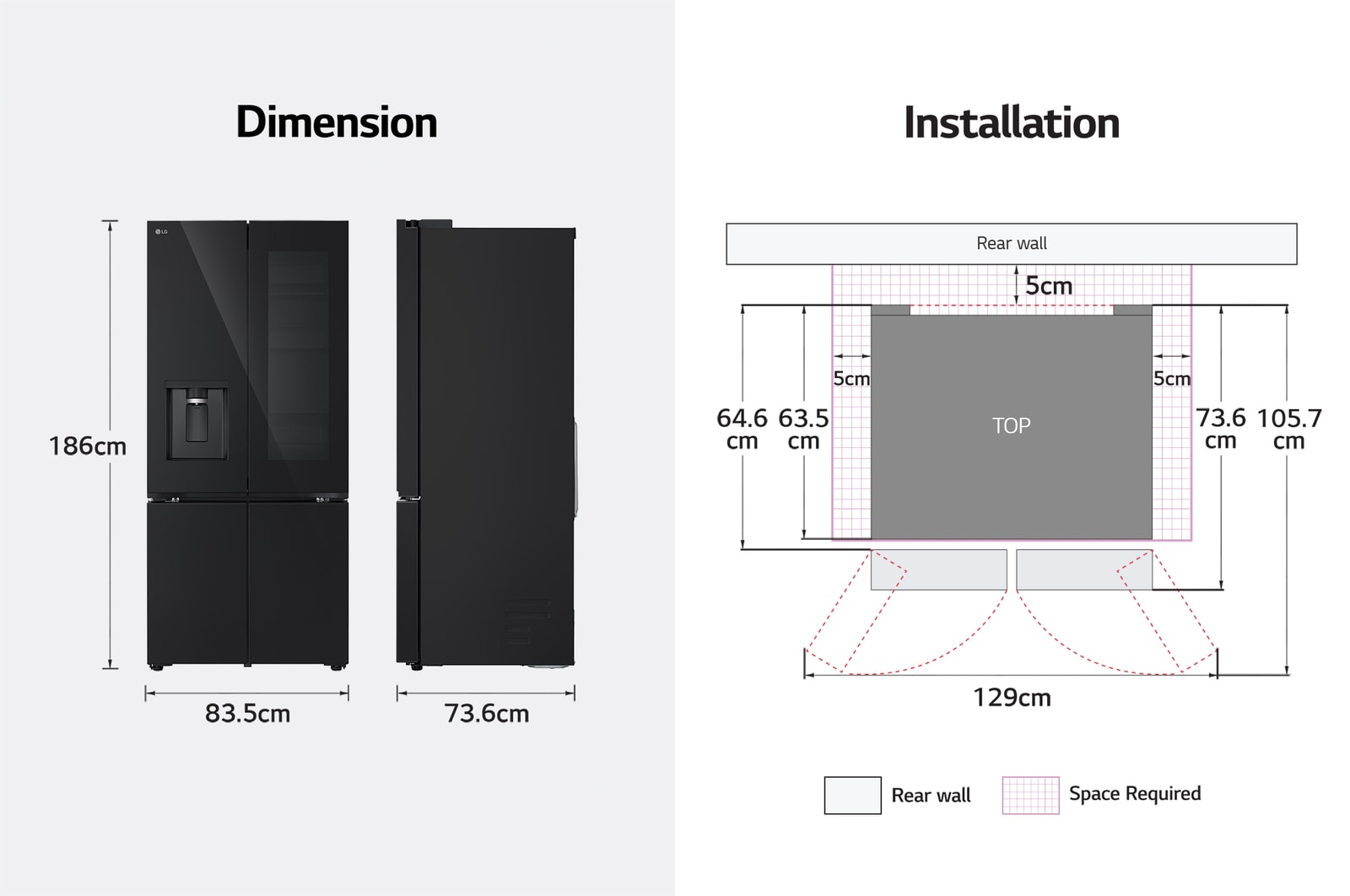 Dimension