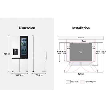 Dimension