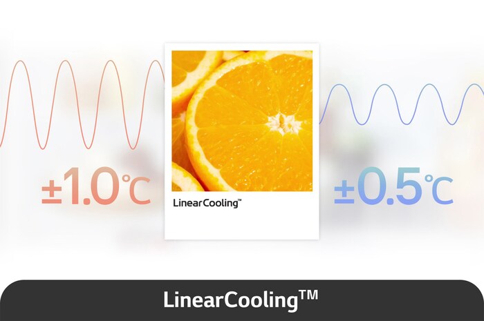 linearcolling