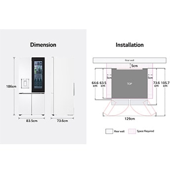 Dimension