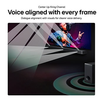 USP Card: Center Up-firing Channel