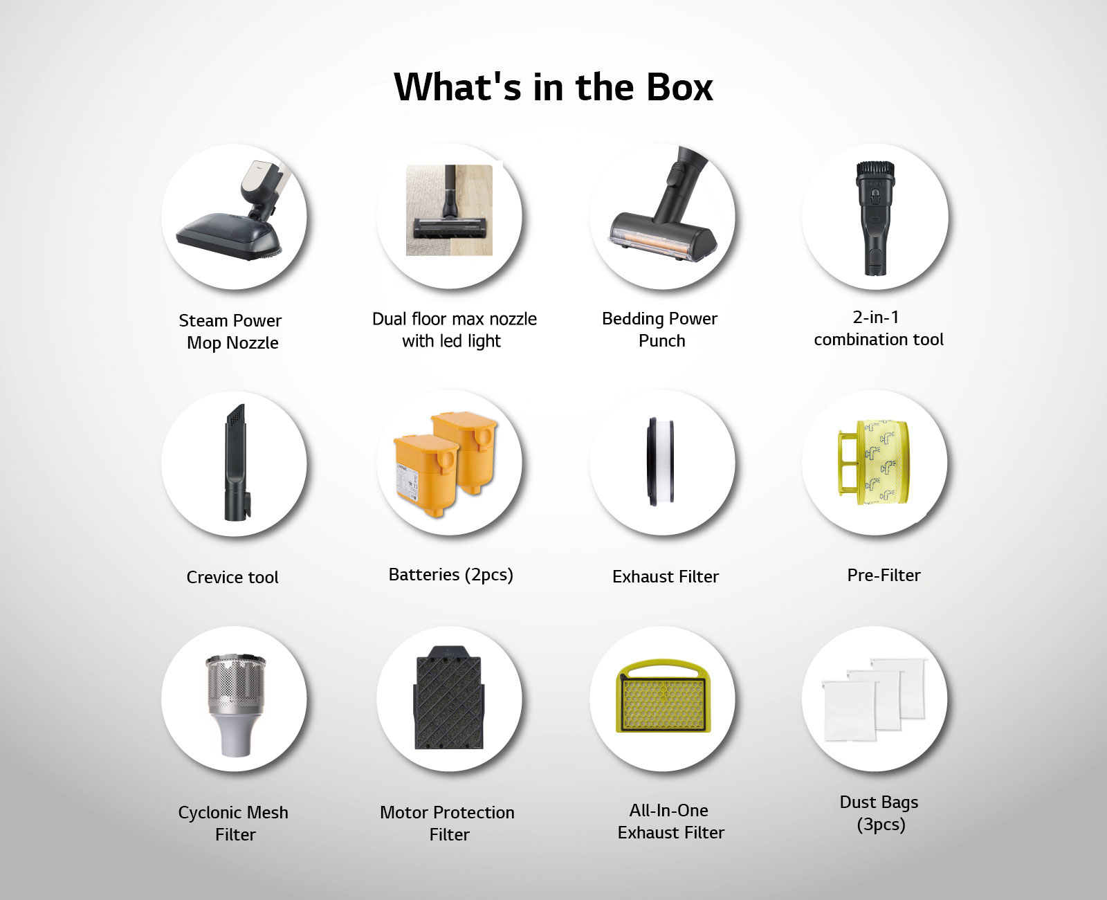 “What’s in the Box” content, displaying the product's accompanying accessories.