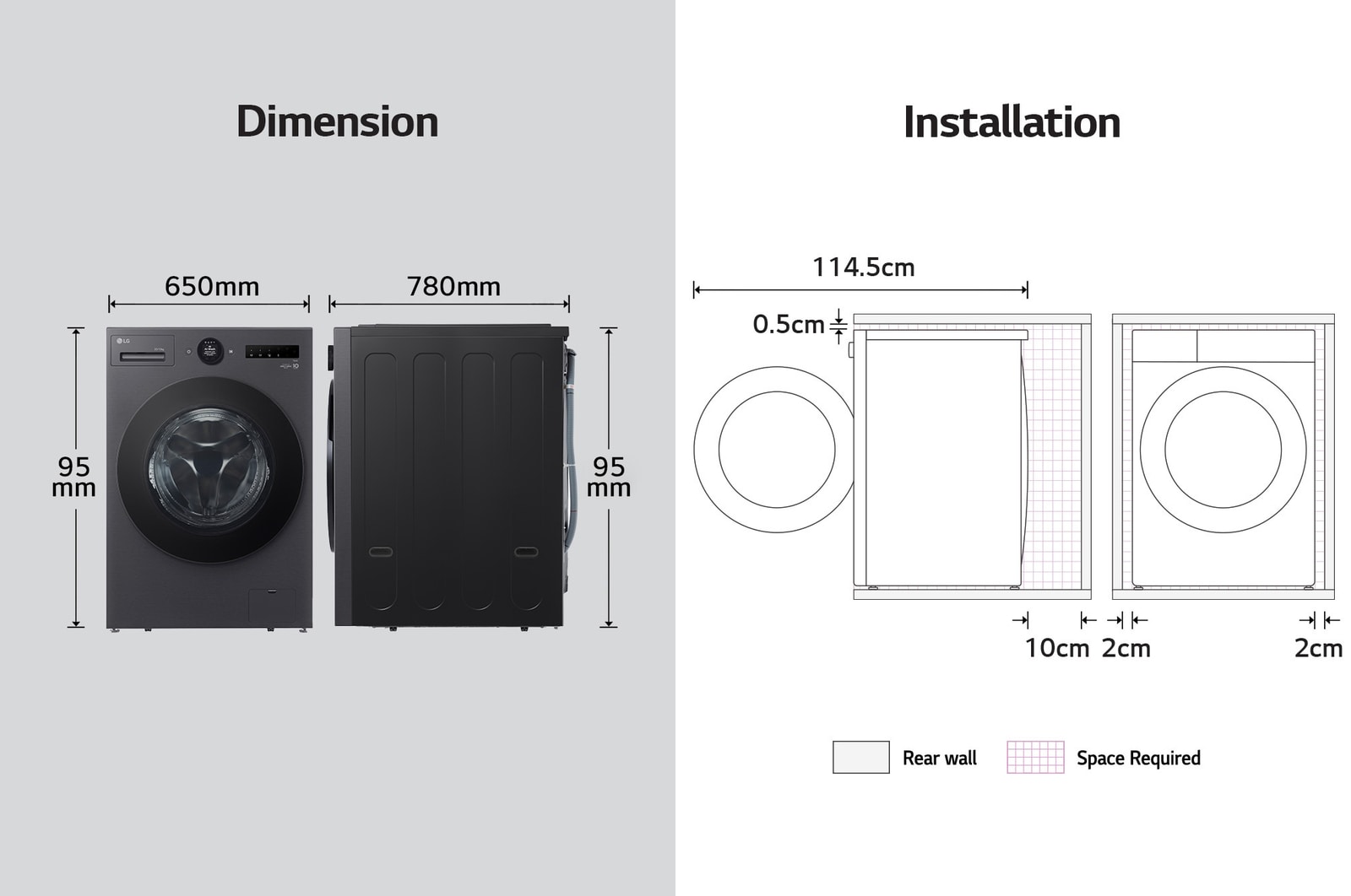 Dimension image