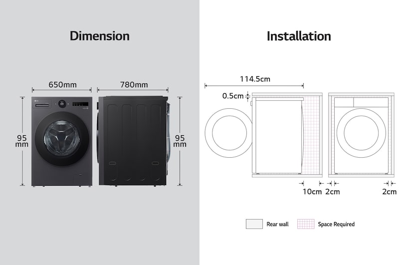 Dimension image