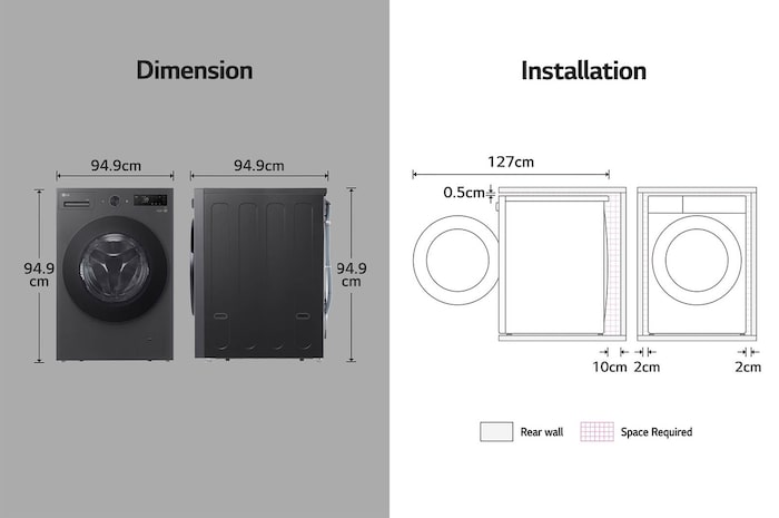 Dimension image