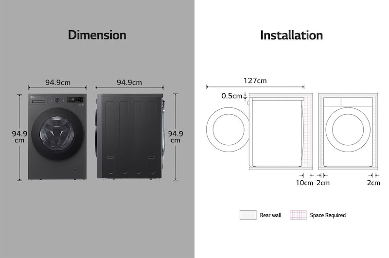 Dimension image