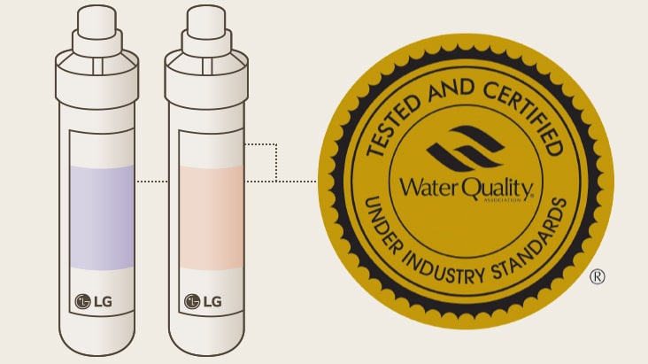 WQA certification mark	
