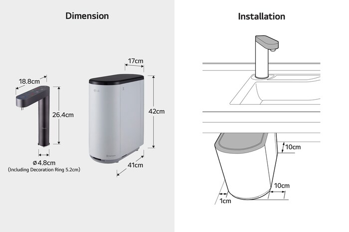 Dimension & installation