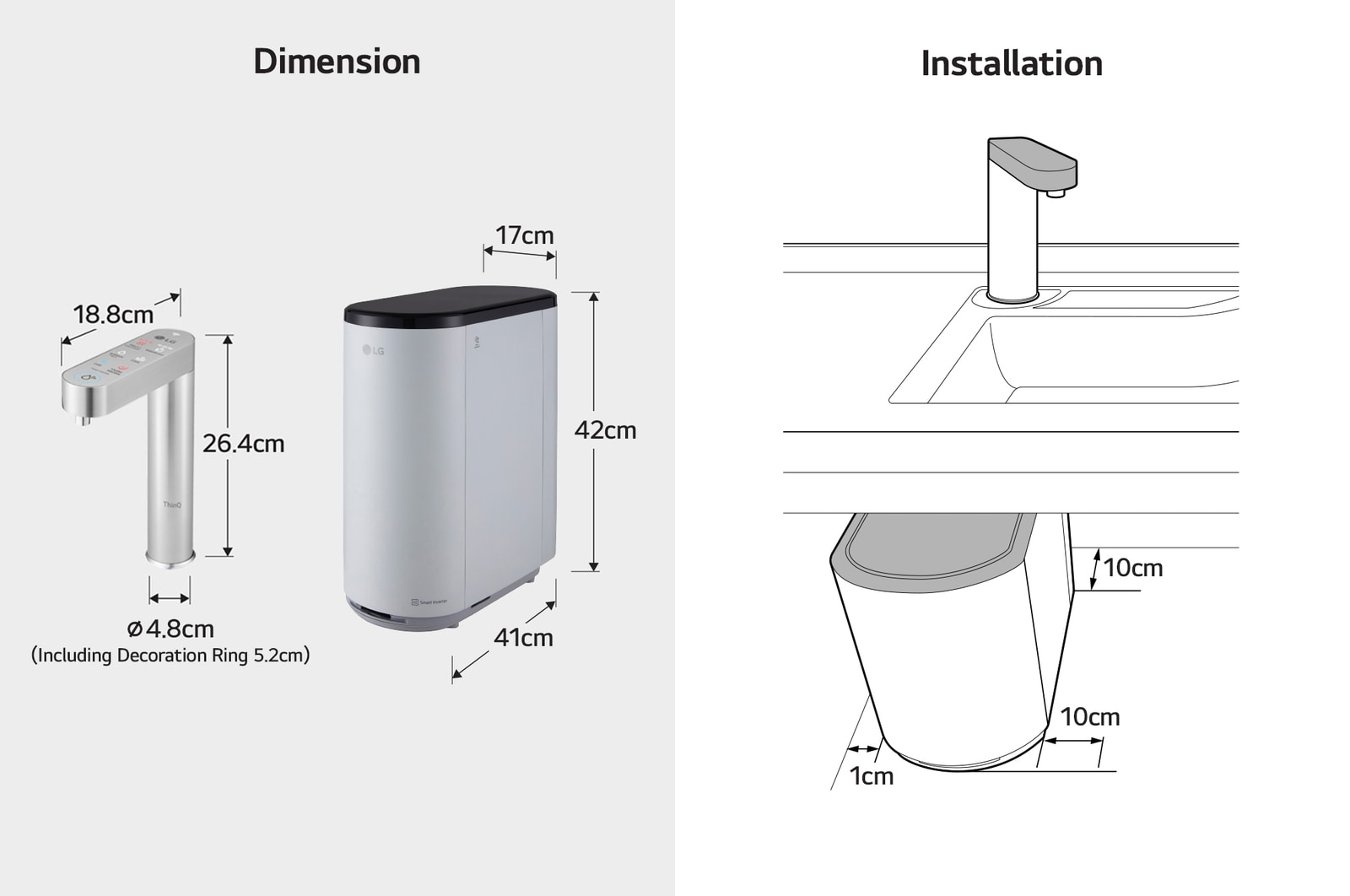 Dimension & installation
