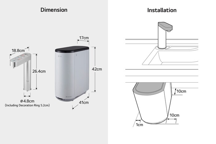 Dimension & installation