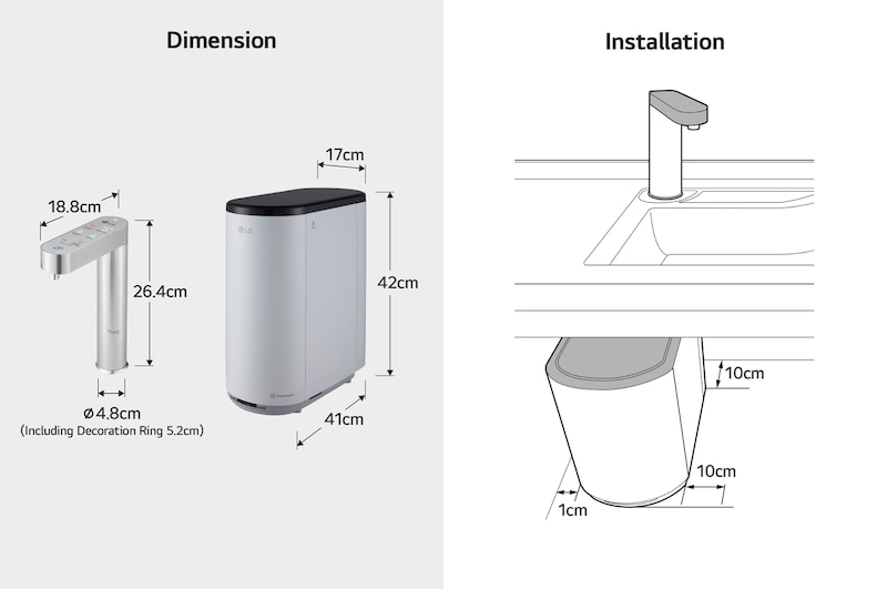 Dimension & installation