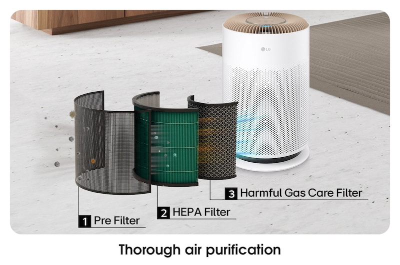 LG PuriCare™ 360º HIT Air Purifier (Brown) with compact and complete air purification, AS60GHCG0
