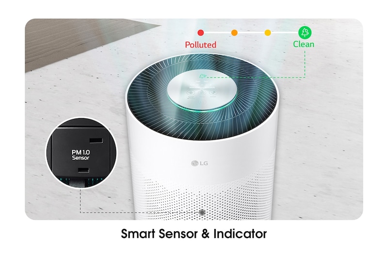 LG PuriCare™ 360º HIT Air Purifier, AS60GHWG0