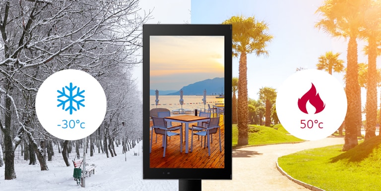 A display is working well in an environment of -30~50°C.