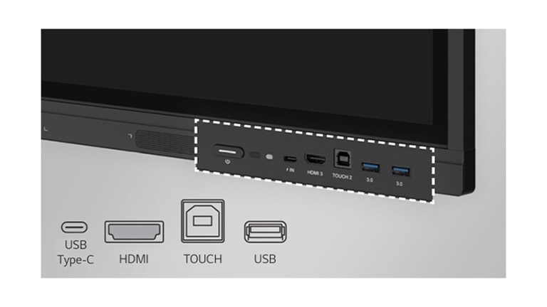 Front Connectivity Design